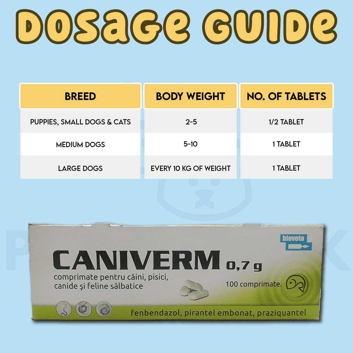 Caniverm Deworming Tablets for Cats & Dogs 01 Tablet pets-park-pk