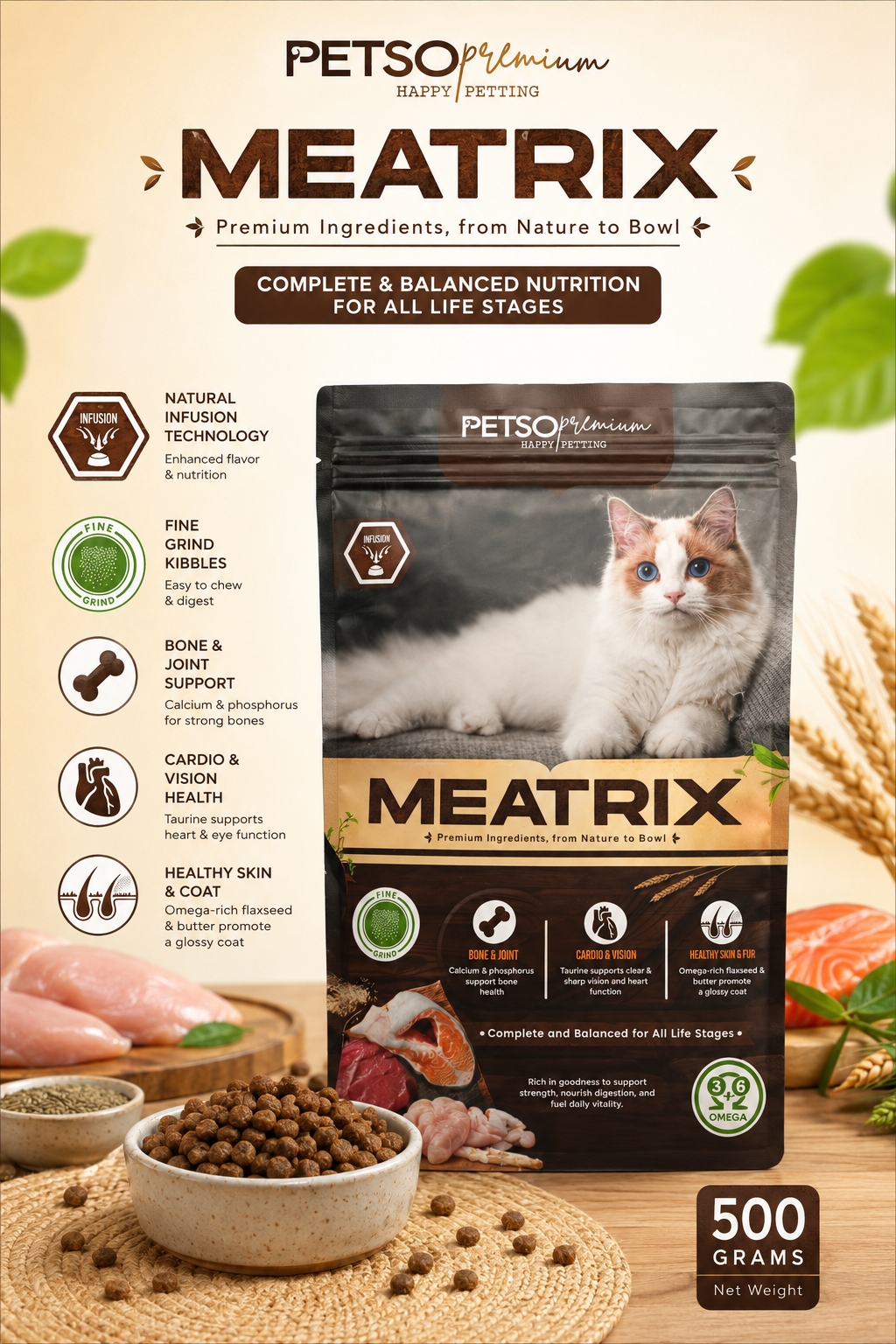 Petso Premium Meatrix Cat Food - 2 KG – PetsPark.pk