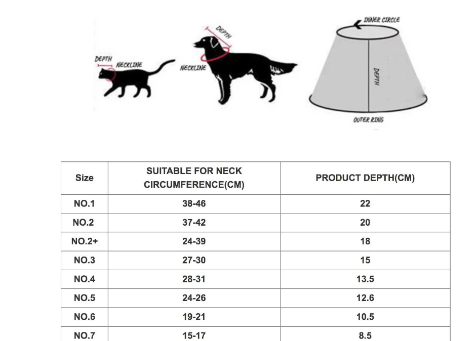 E-Collar for Cats and Dogs pets-park-pk