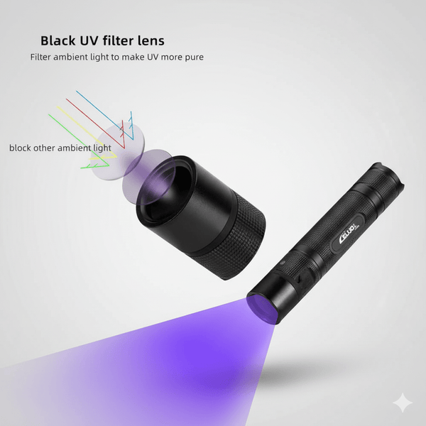 Pet UV Urine and Fungal Detector pets-park-pk