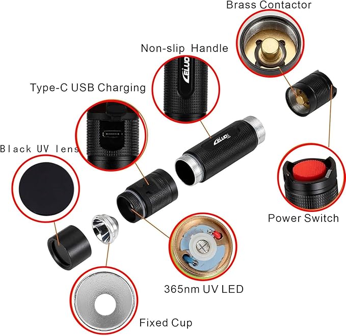 Pet UV Urine and Fungal Detector pets-park-pk
