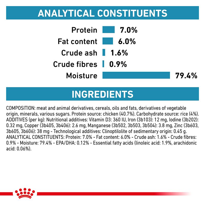 Royal Canin Jelly Gastro Intestinal Sensitive * 1 - 85Grams pets-park-pk