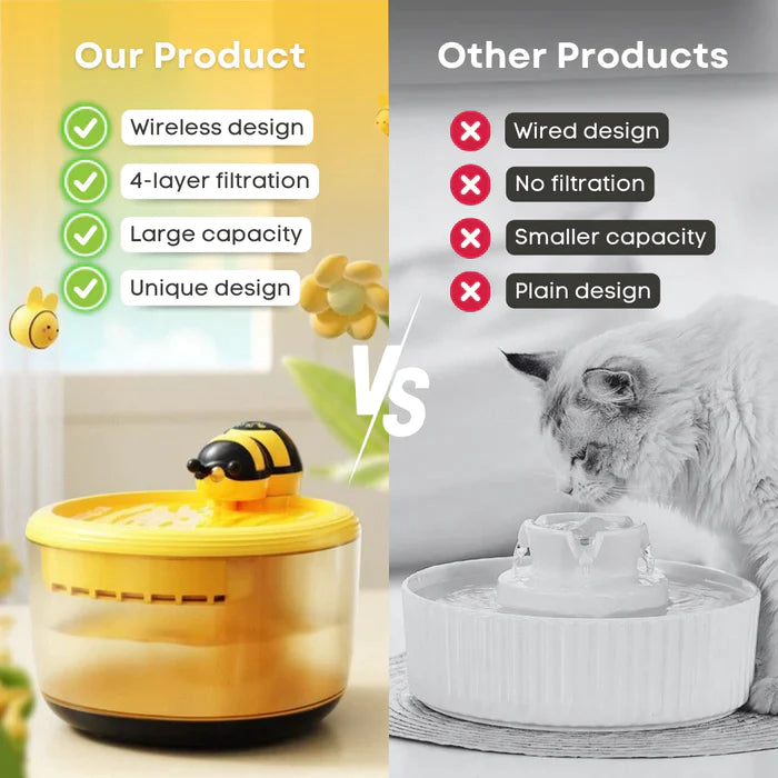 Smart Wireless Bee Fountain for Pets with Motion Sensor pets-park-pk