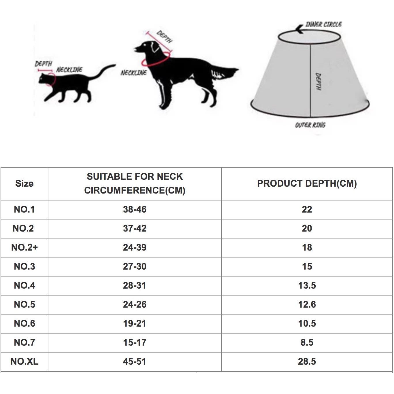 Elizabethan Collar / E-Collar for Cats and Dogs pets-park-pk