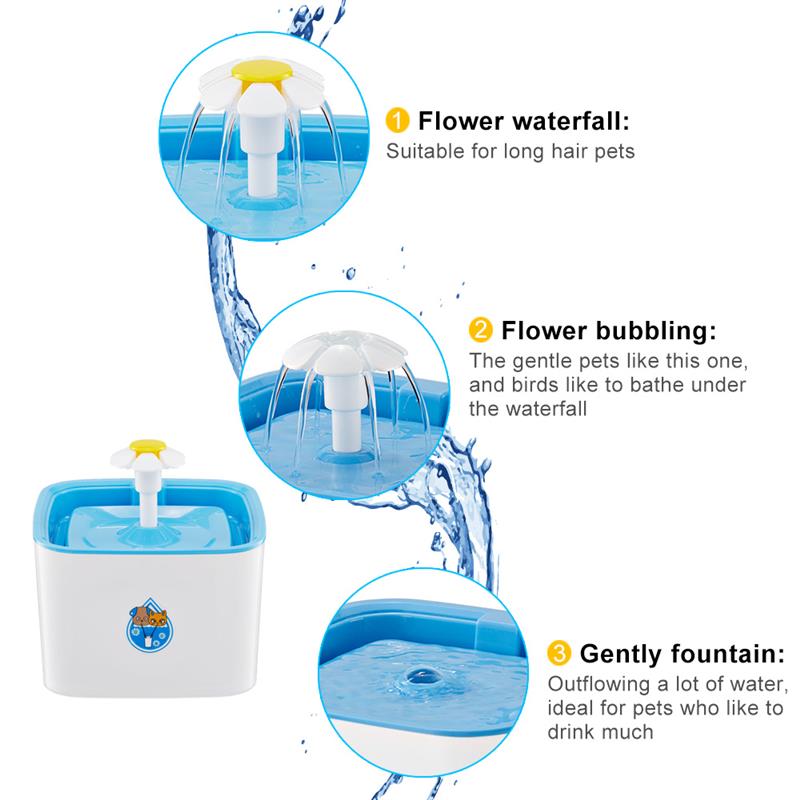 Water Fountain for Cats 2.0 Litres pets-park-pk